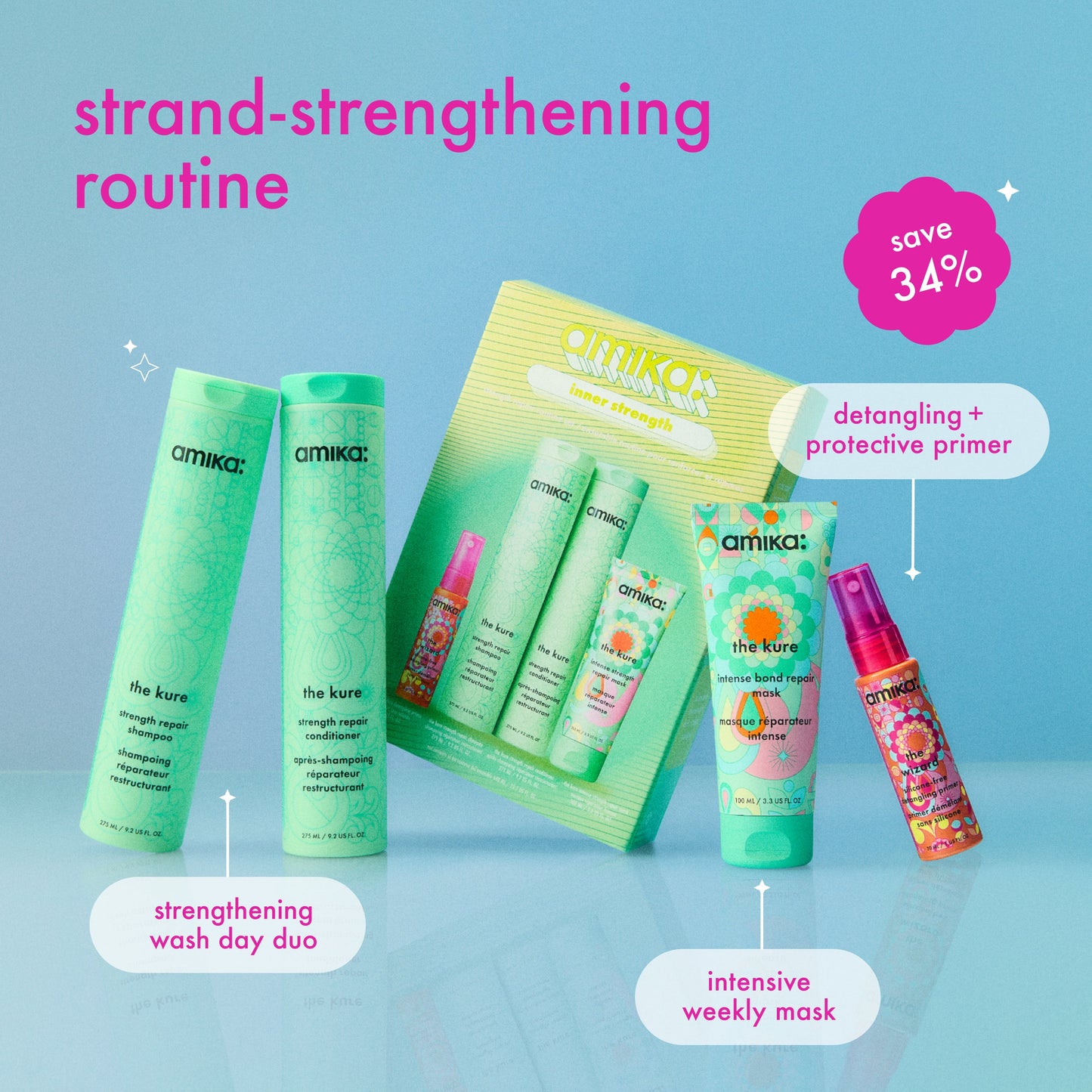 amika | inner strength strength repair routine set