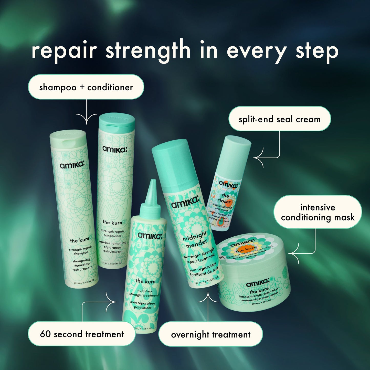 amika | midnight mender overnight strength repair treatment mask (100ml)