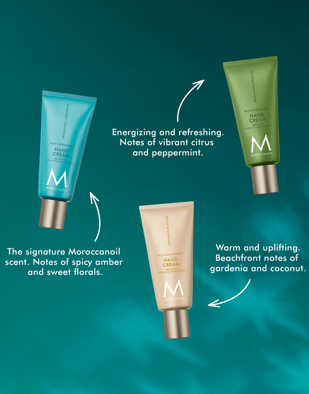 Moroccanoil | Hand Cream Discovery Trio