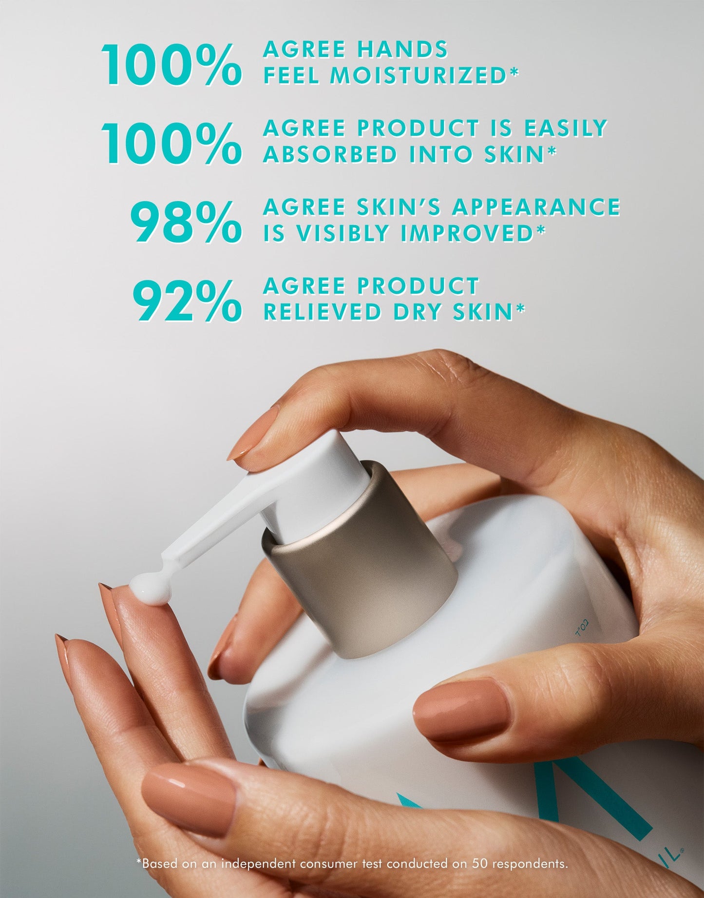 Moroccanoil | Hand Lotion (360ml)