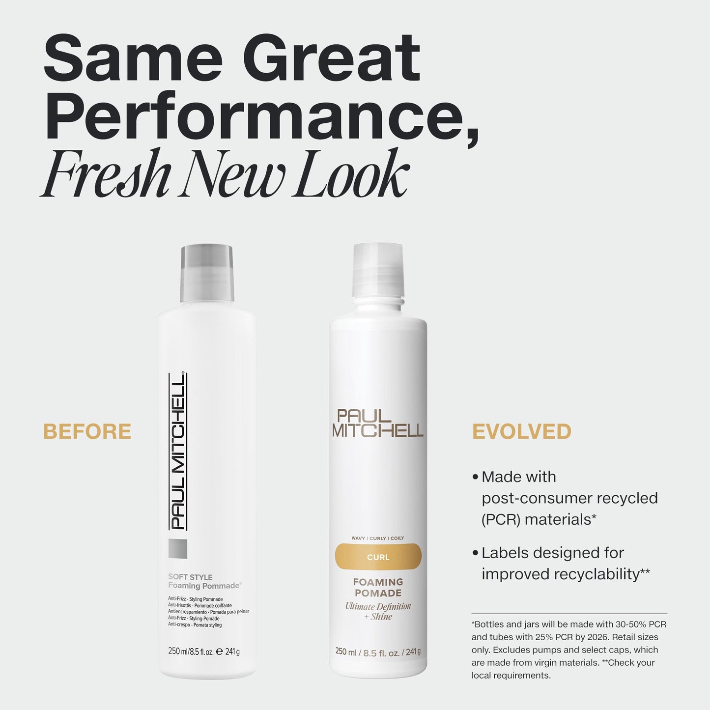 Paul Mitchell | Foaming Pomade (250ml)