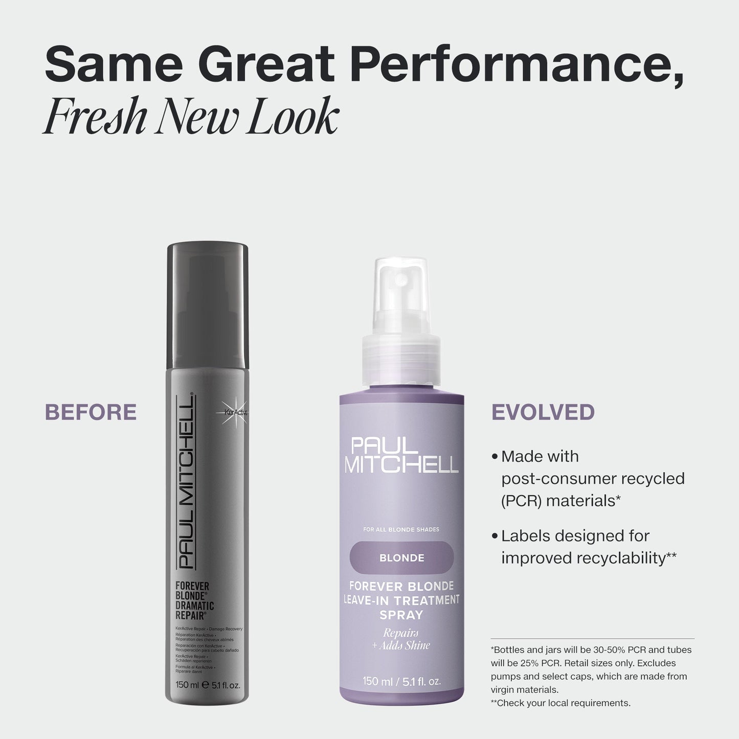 Paul Mitchell | Forever Blonde Leave-In Treatment Spray (150ml)