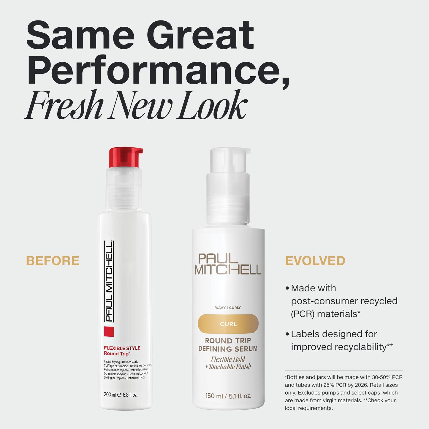 Paul Mitchell | Round Trip Defining Serum (150ml)