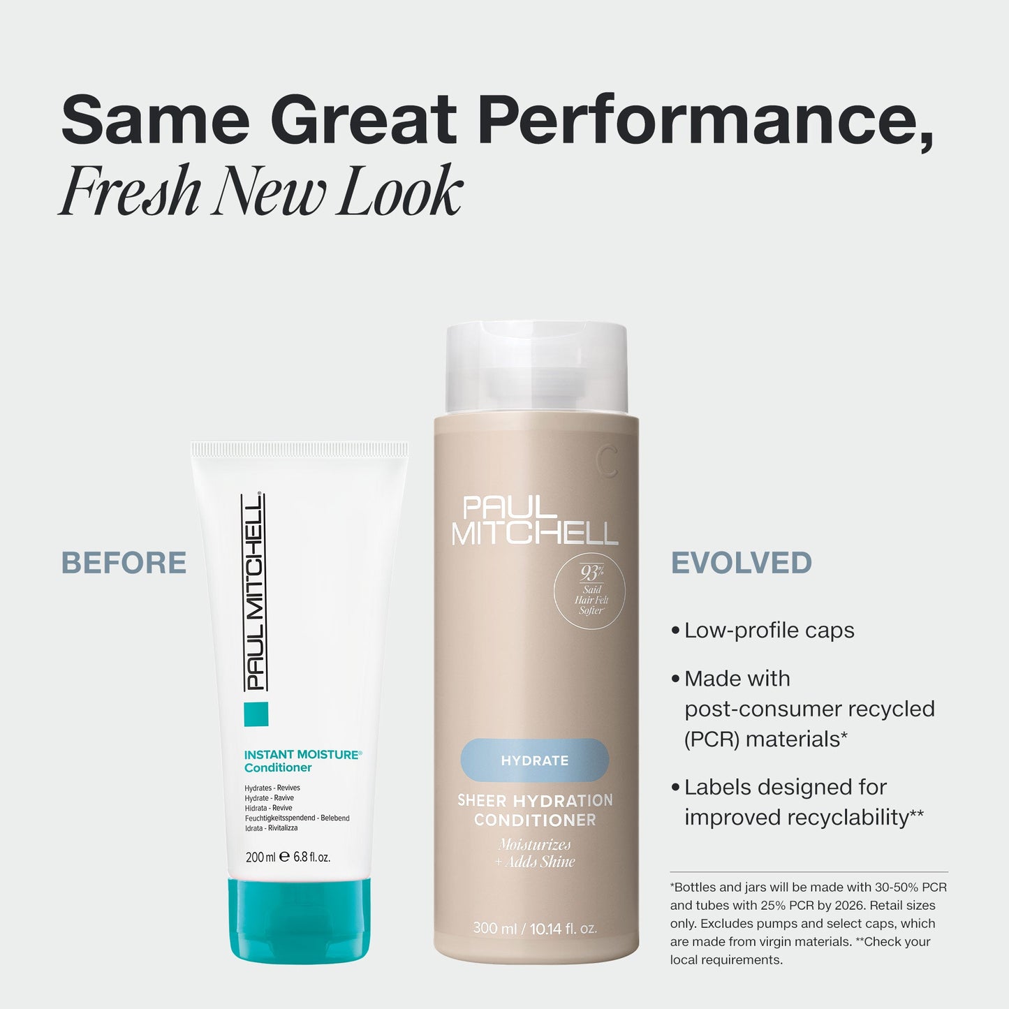 Paul Mitchell | Sheer Hydration Conditioner (1L)