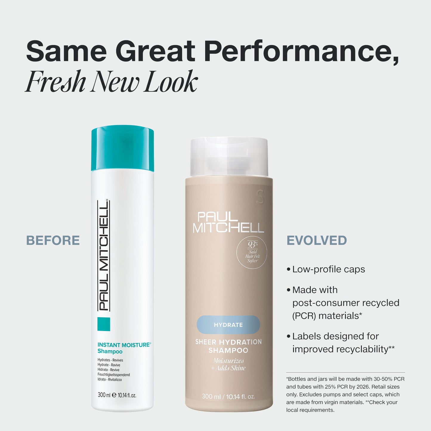 Paul Mitchell | Sheer Hydration Shampoo (1L)