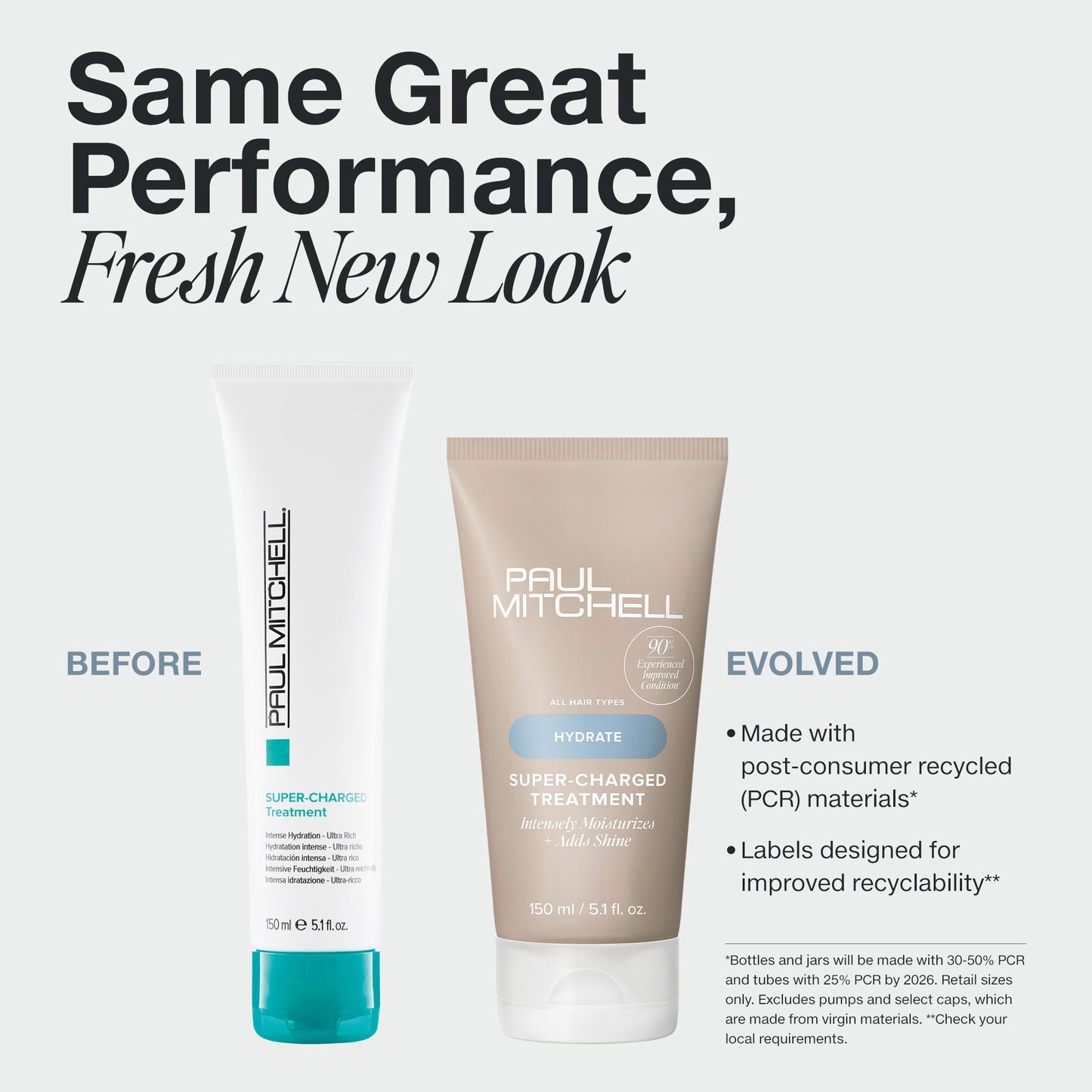Paul Mitchell | Super-Charged Treatment (150ml)