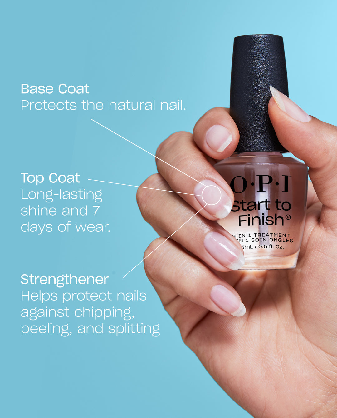 OPI | Start to Finish 3-in-1 Treatment