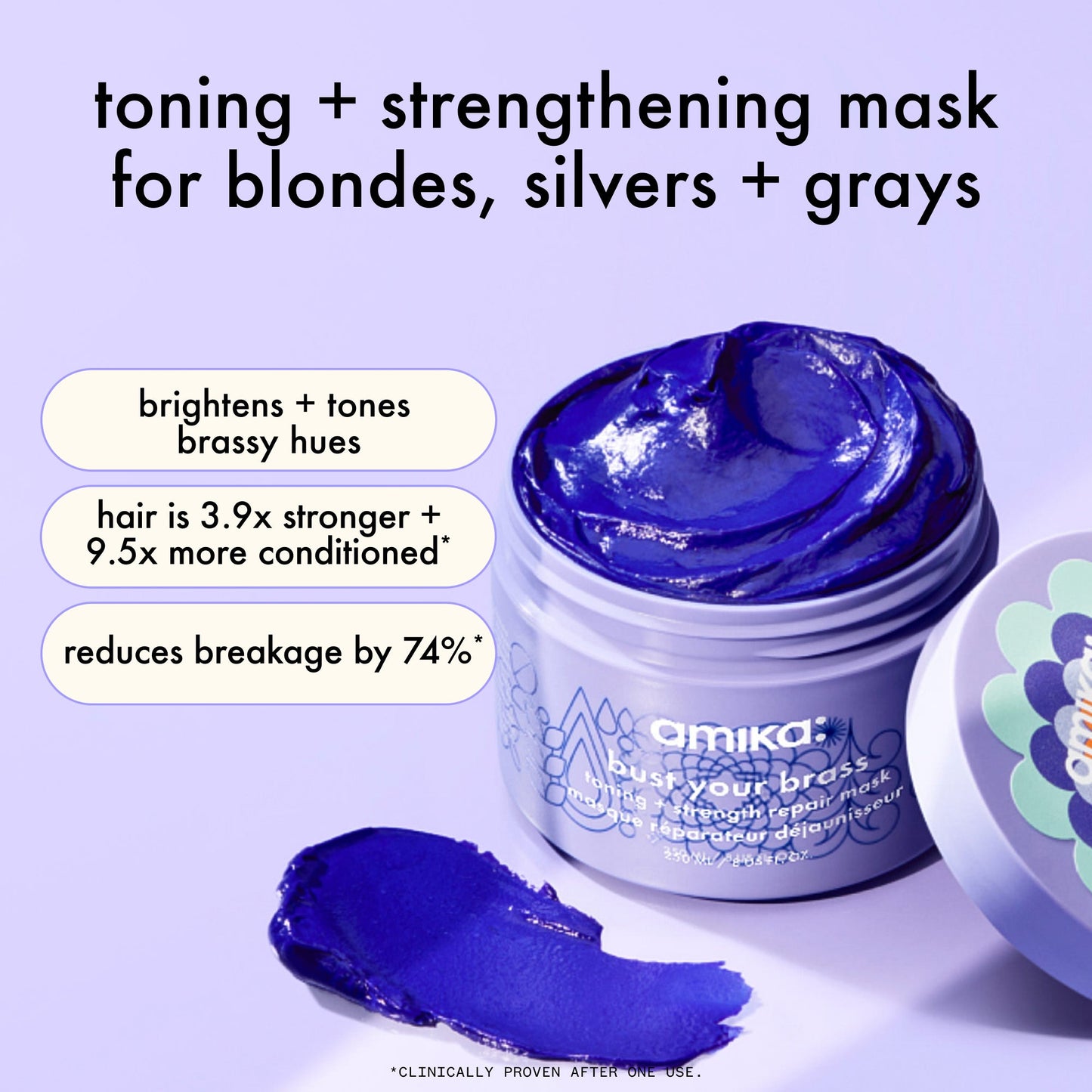 amika | bust your brass toning + strength repair mask (250ml)