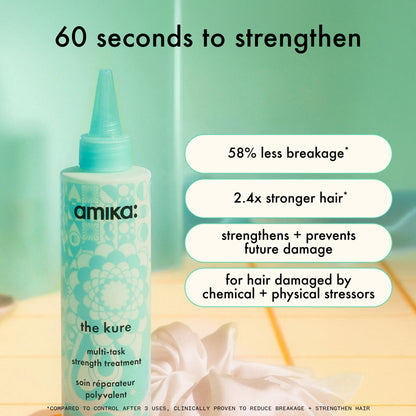 amika | the kure multi-task strength repair treatment (200ml)