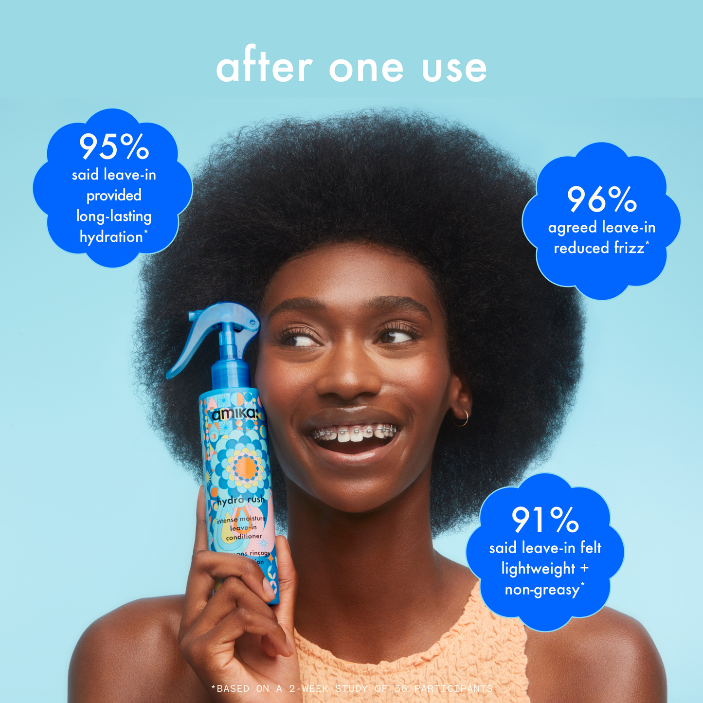 amika | hydro rush intense moisture leave-in conditioner (60ml)