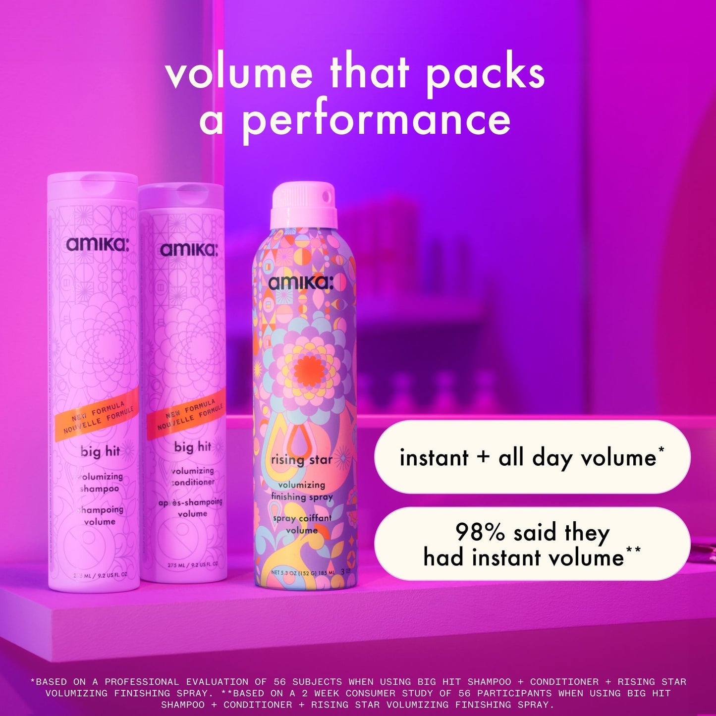 amika | big hit volumizing shampoo (1L)