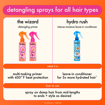 amika | the wizard silicone-free detangling hair primer (150ml)