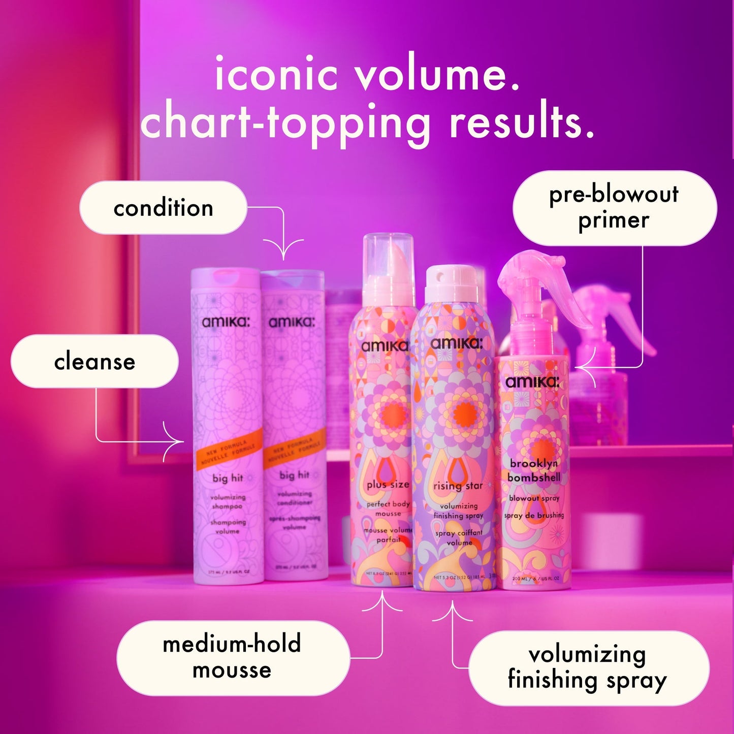 amika | big hit volumizing shampoo (1L)