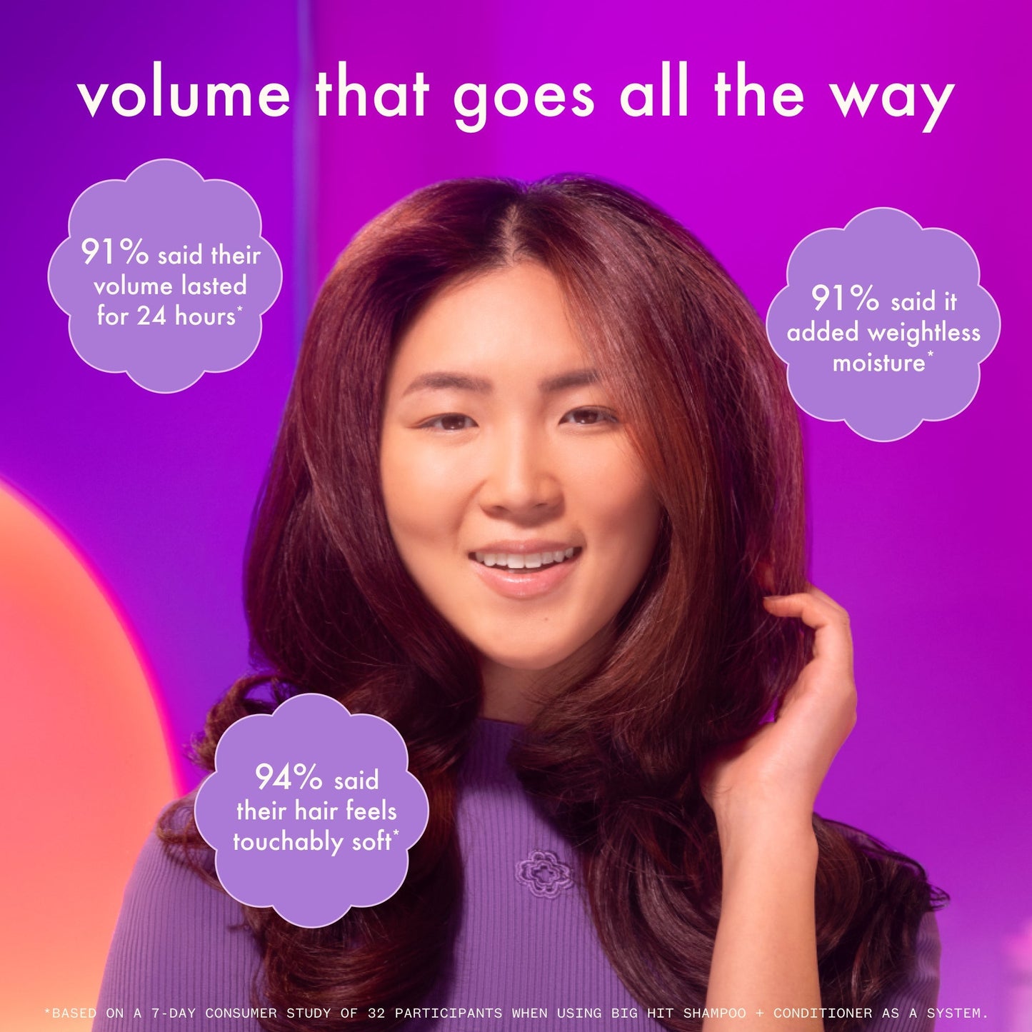 amika | big hit volumizing shampoo (1L)