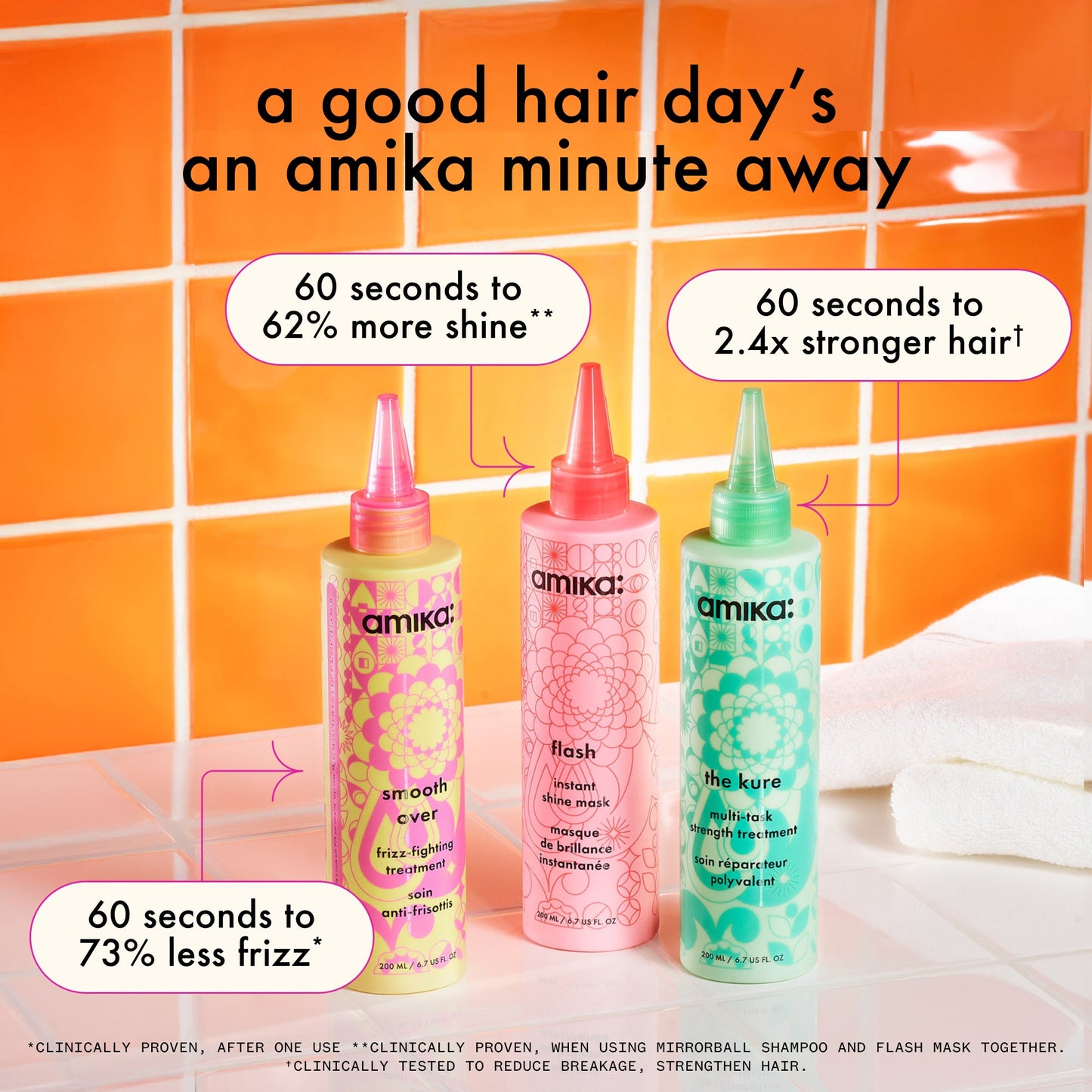 amika | flash instant shine mask for shiny hair (200ml)