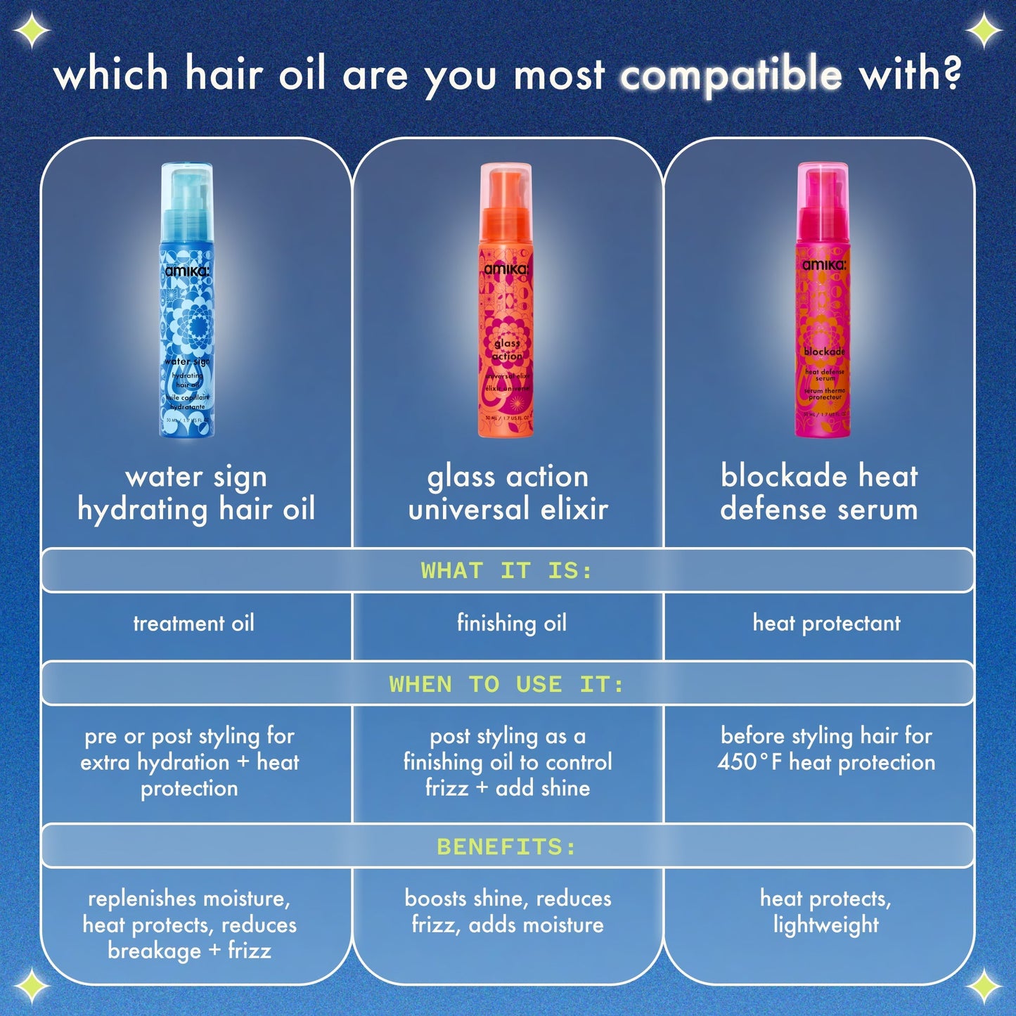 amika | water sign hydrating hair oil for dry hair (50ml)