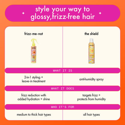 amika | frizz-me-not hydrating anti-frizz treatment (200ml)