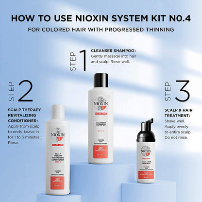 Nioxin | System 4 • Scalp Treatment (40ml)