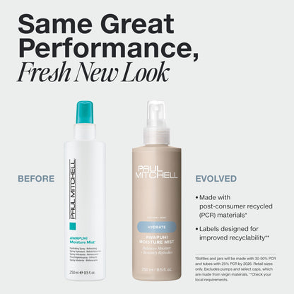 Paul Mitchell | Awapuhi Moisture Mist (250ml)