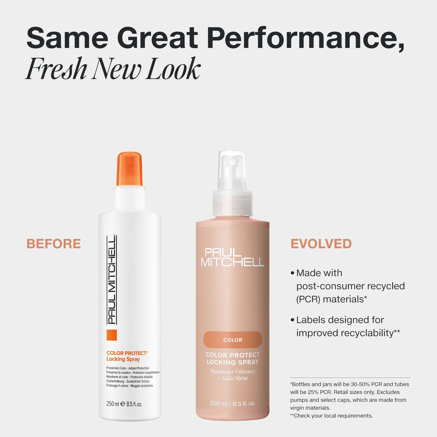 Paul Mitchell | Color Protect Locking Spray (250ml)