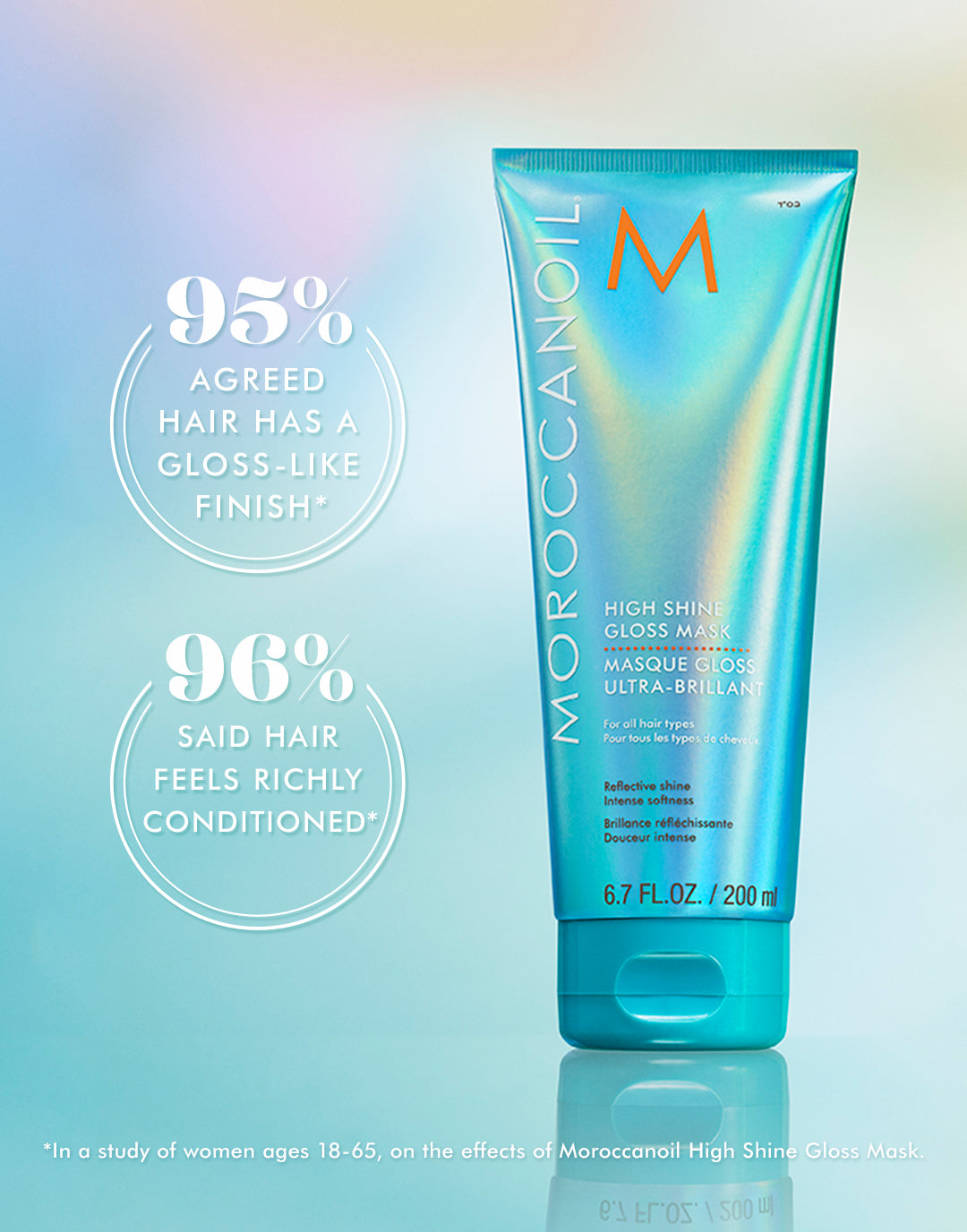 Moroccanoil | High Shine Gloss Mask (200ml)