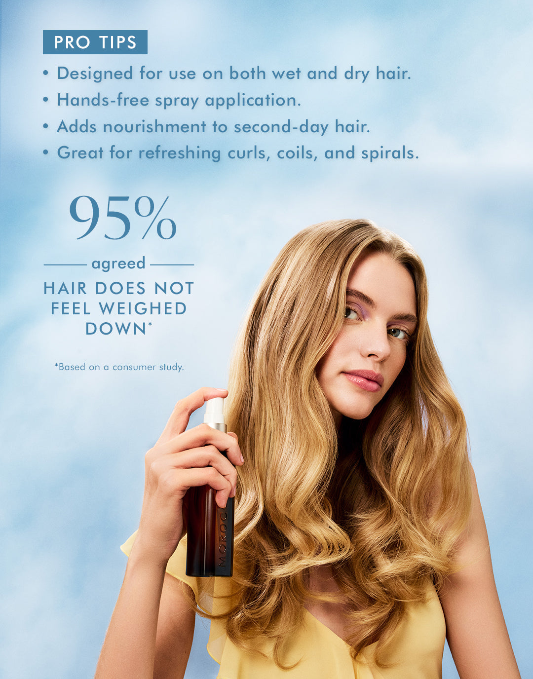 Moroccanoil | Treatment Mist (25ml)