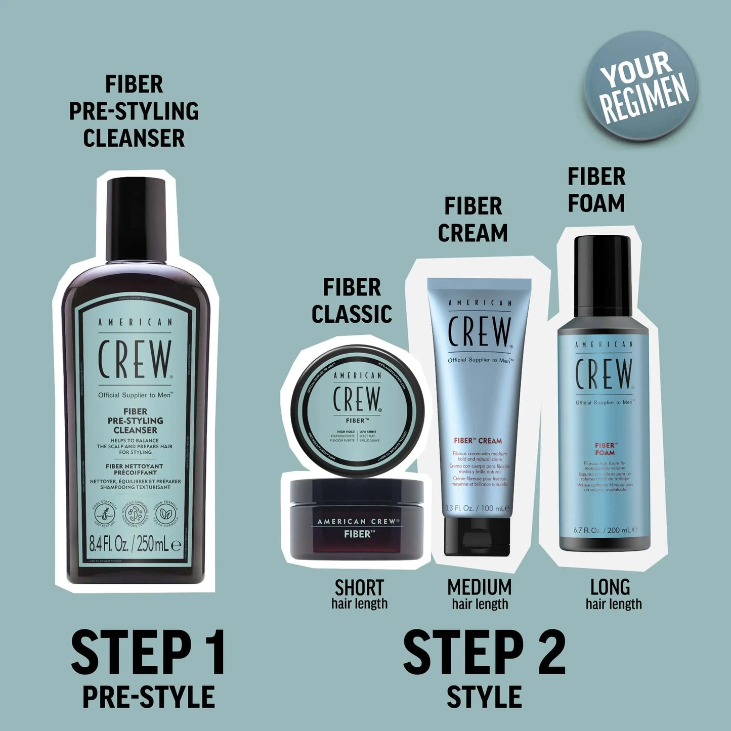 American Crew | Fibre Pre-Styling Shampoo (250ml)
