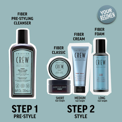 American Crew | Fibre Pre-Styling Shampoo (250ml)