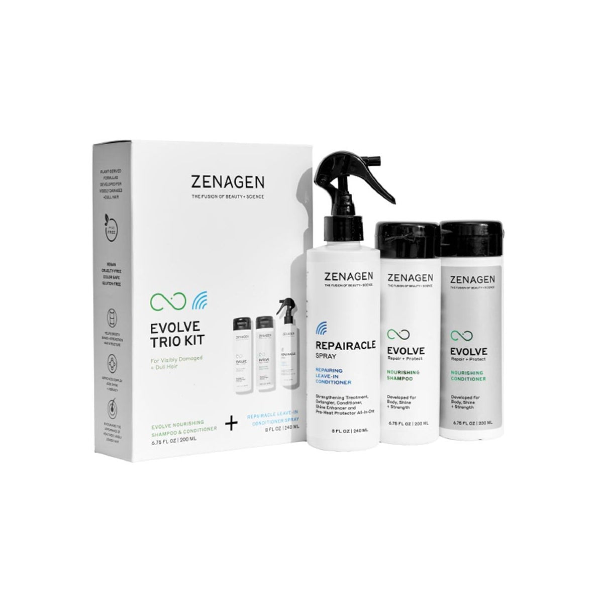 Zenagen | Evolve Trio Kit